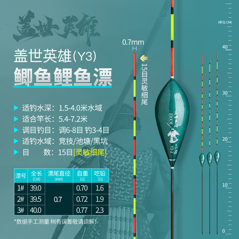 fishing float