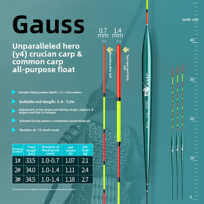 fishing float