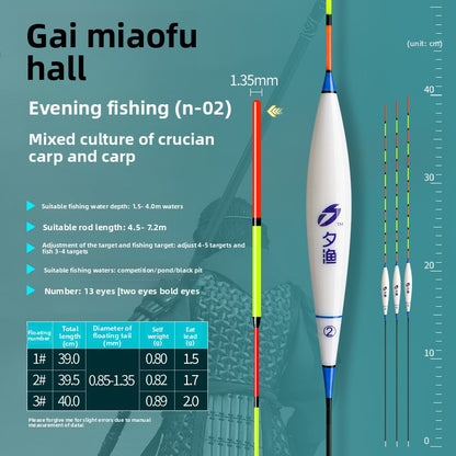 fishing float
