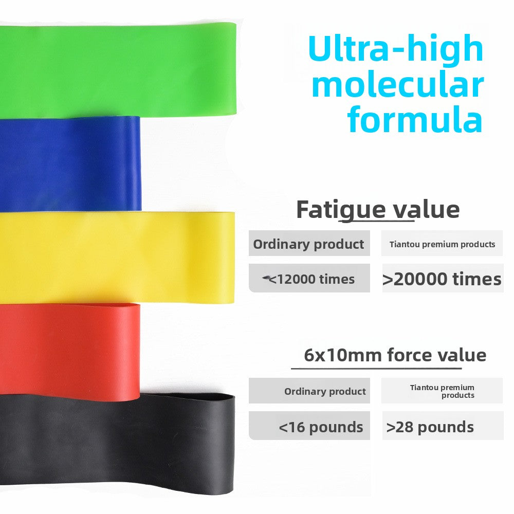 fitness resistance band
