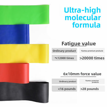 fitness resistance band