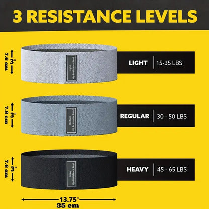 Fitness Resistance Band