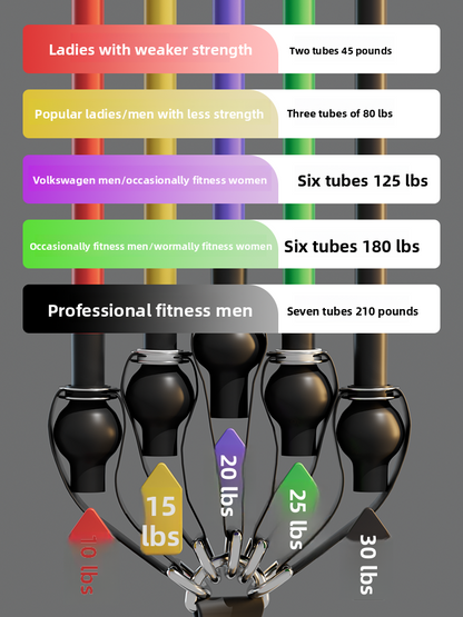 Fitness Resistance Bands Set with Handles