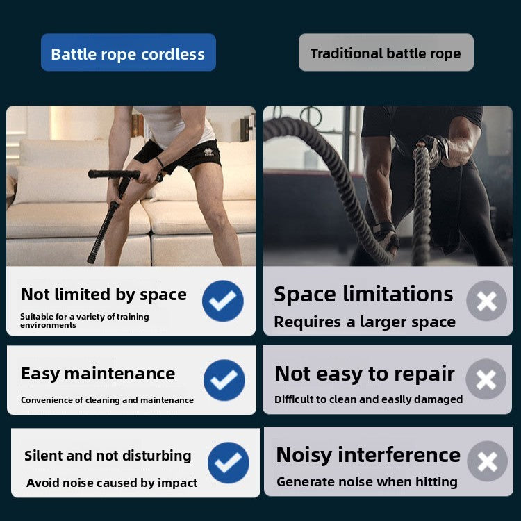Fitness Tension Rope