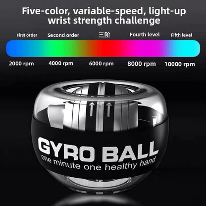 Fitness Wrist Trainer