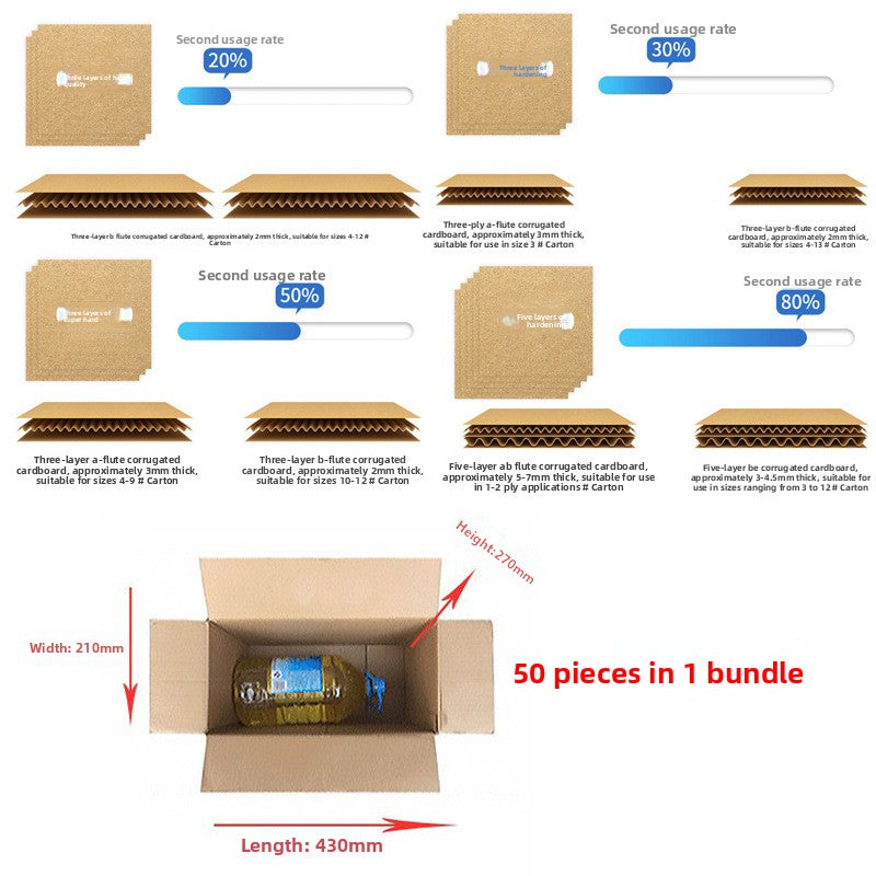 Five-Layer Express Box Ultra-Rigid Extra Rigid