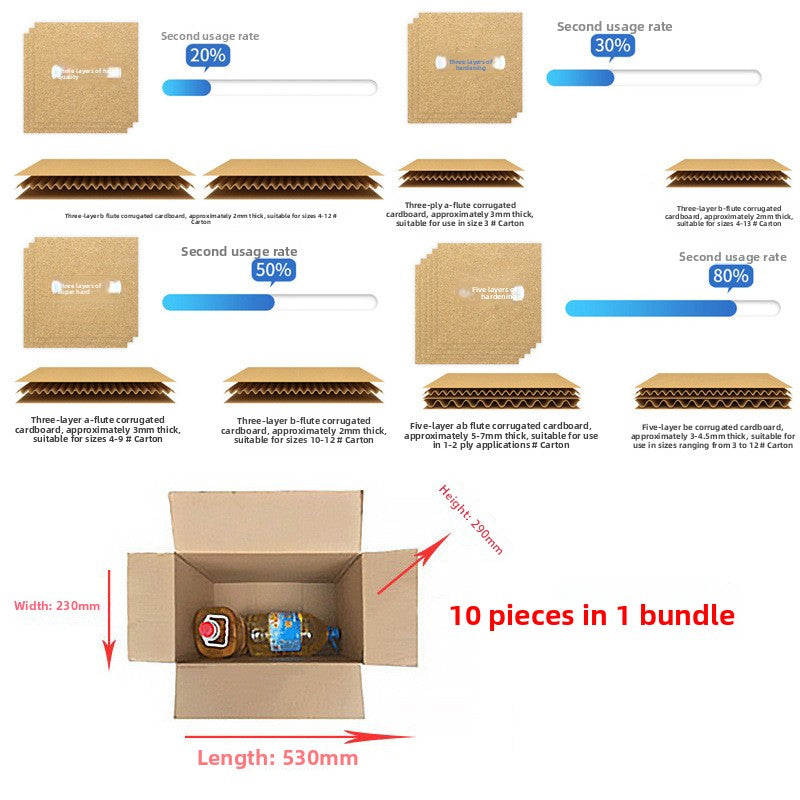 Five-Layer Express Box Ultra-Rigid Extra Rigid