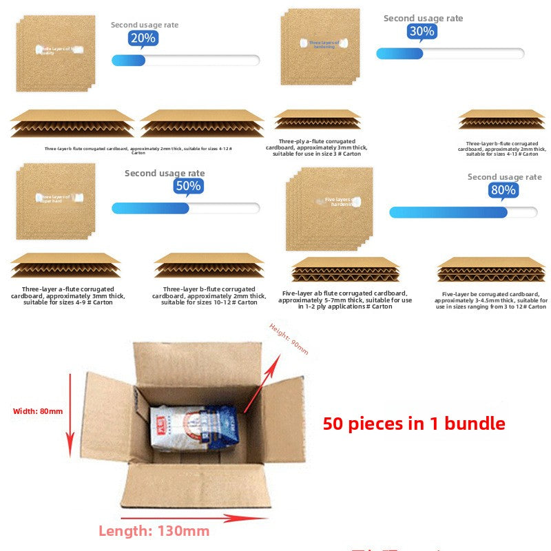 Five-Layer Express Box Ultra-Rigid Extra Rigid