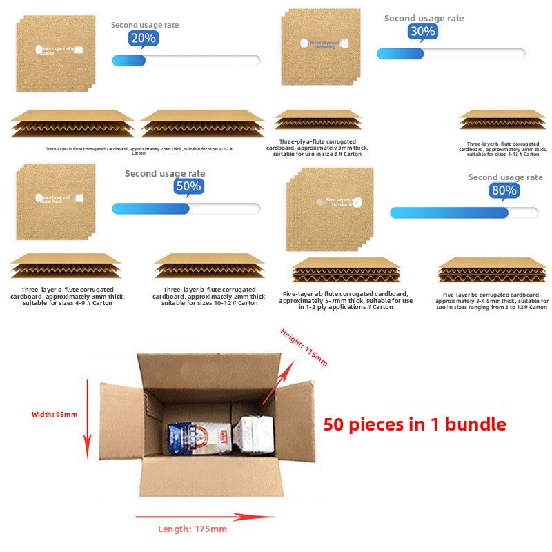 Five-Layer Express Box Ultra-Rigid Extra Rigid