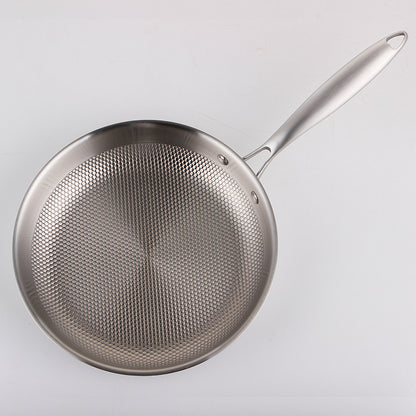 Five-Layer Steel Embossed Frying Pan