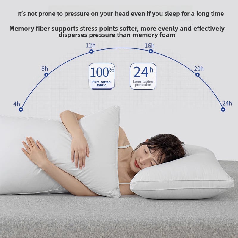 Five-star hotel pillows
