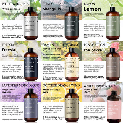 Flameless aromatherapy