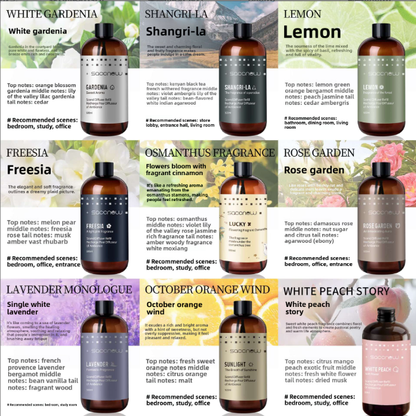 Flameless aromatherapy