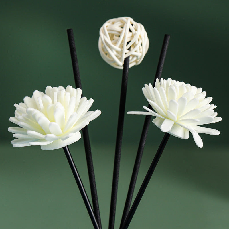 Flameless Aromatherapy