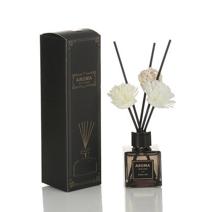 Flameless Aromatherapy