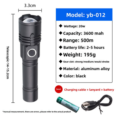 Flashlight with strong light