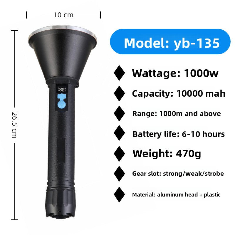 Flashlight with strong light