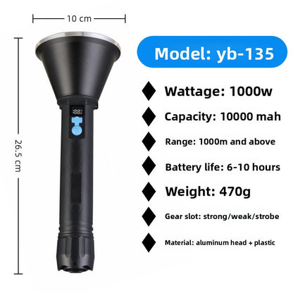 Flashlight with strong light