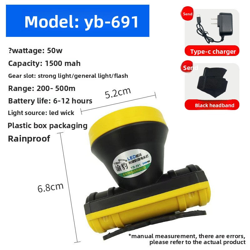 Flashlight with strong light