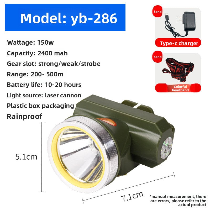 Flashlight with strong light