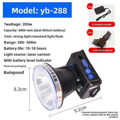 Flashlight with strong light