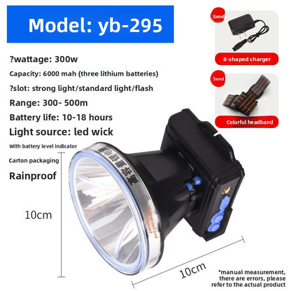 Flashlight with strong light