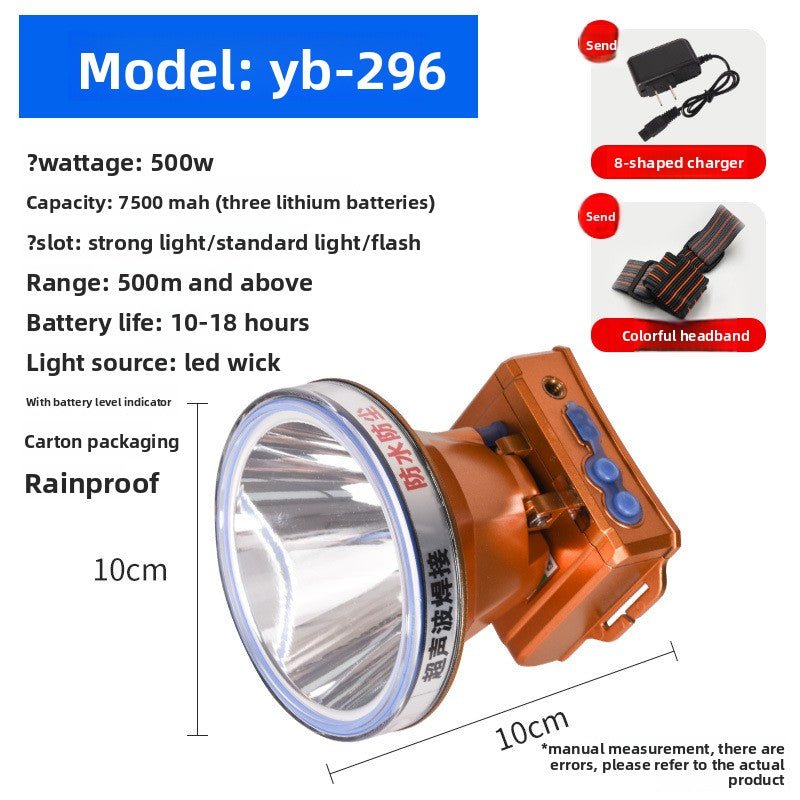 Flashlight with strong light