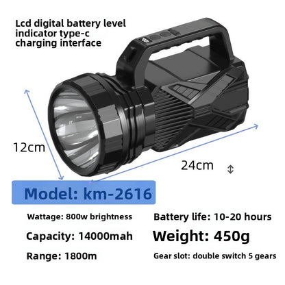 Flashlight with strong light