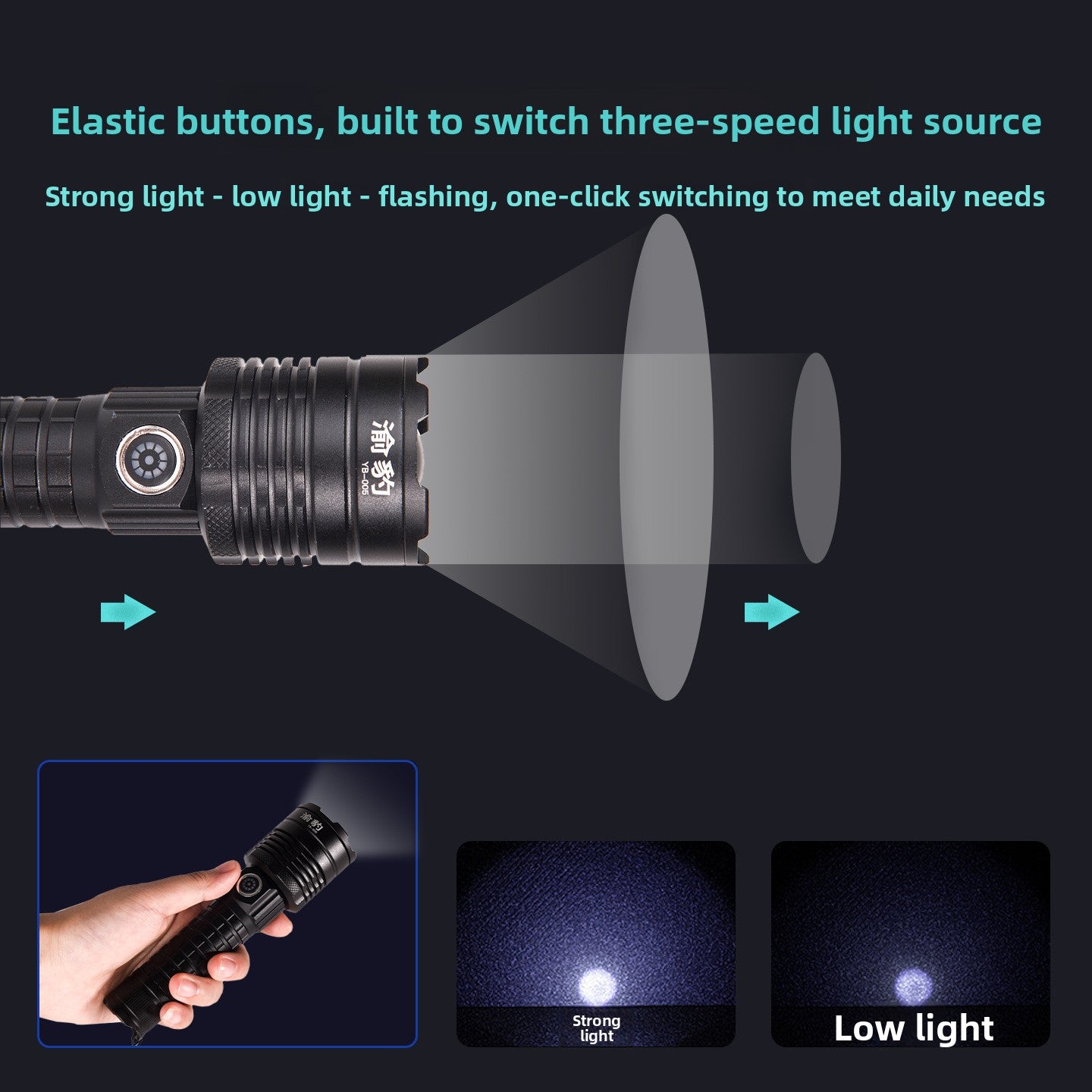 Flashlight with strong light