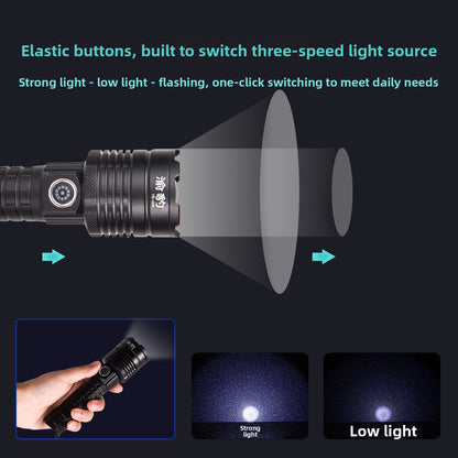 Flashlight with strong light