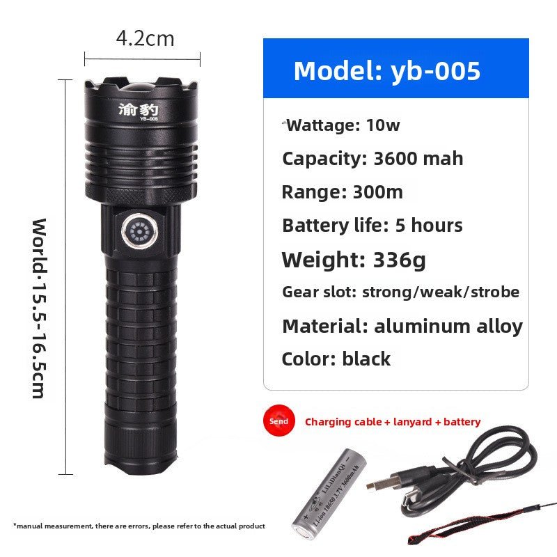 Flashlight with strong light