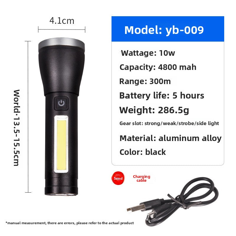 Flashlight with strong light