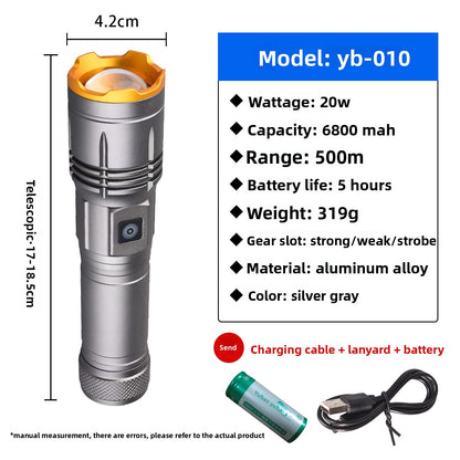 Flashlight with strong light