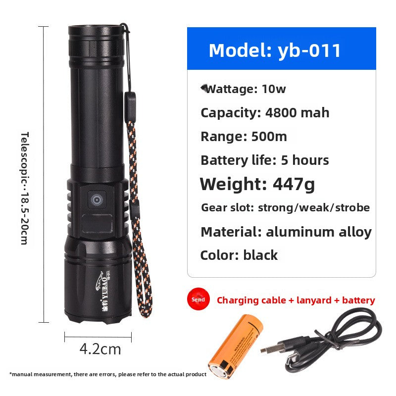Flashlight with strong light