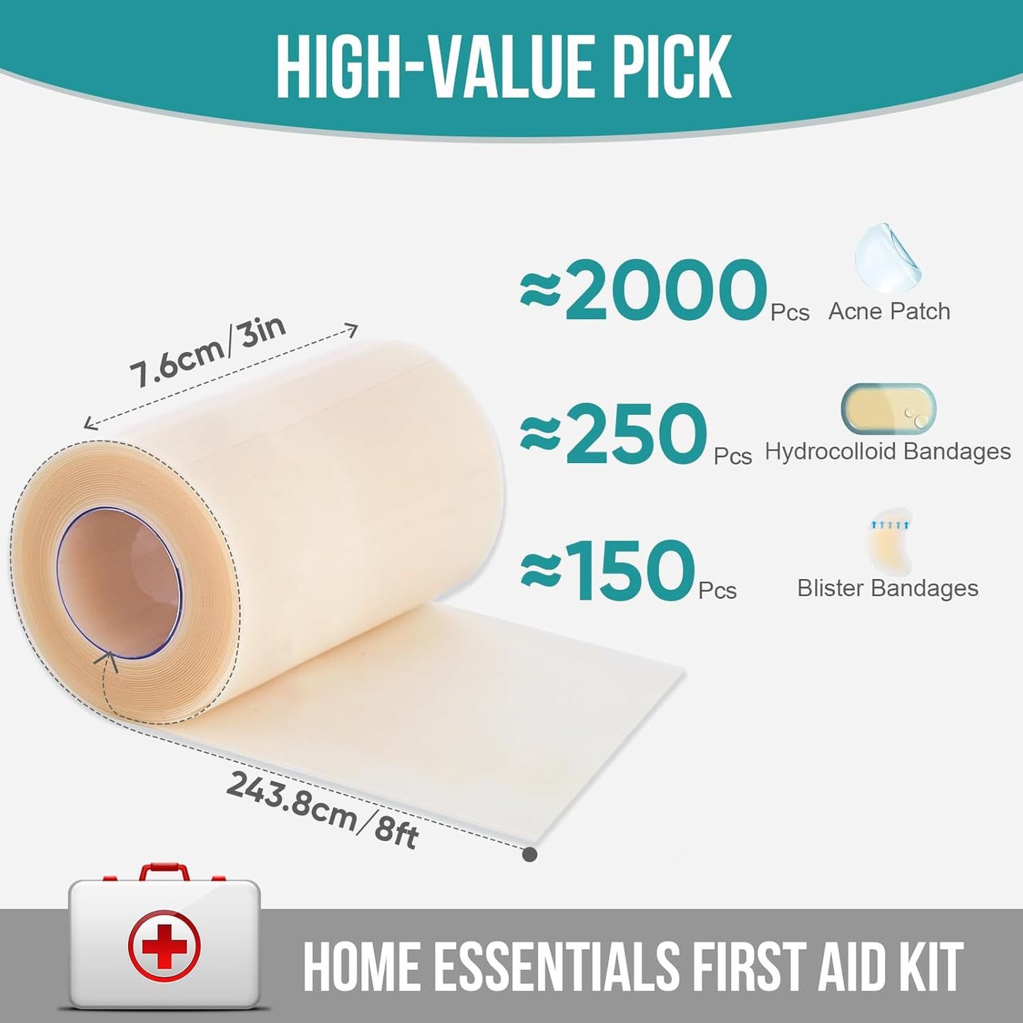 Flexible Hydrocolloid Dressing Roll