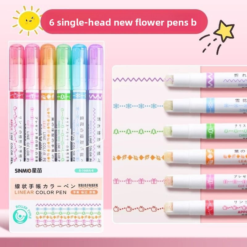 fluorescent highlighters