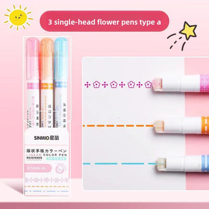 fluorescent highlighters