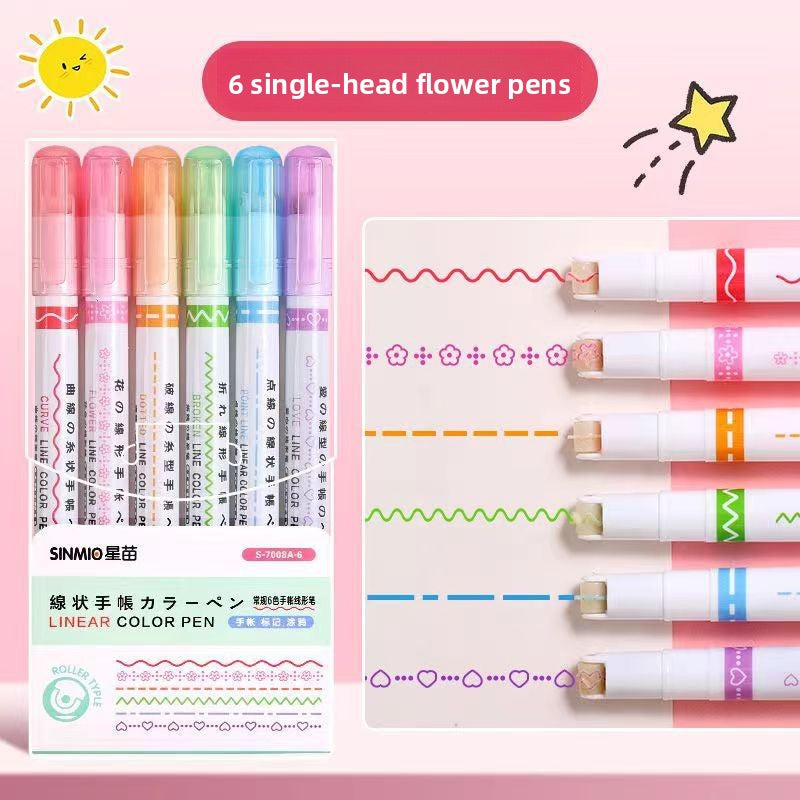 fluorescent highlighters