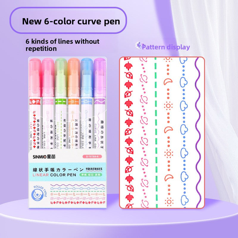 fluorescent highlighters