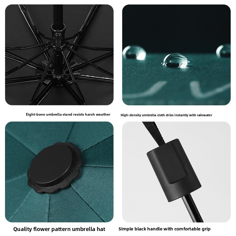 Folding umbrella for both weather and rain