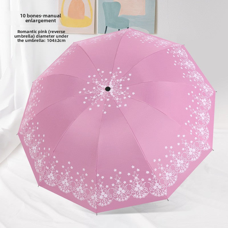 Folding Umbrella