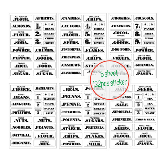 food finishing stickers
