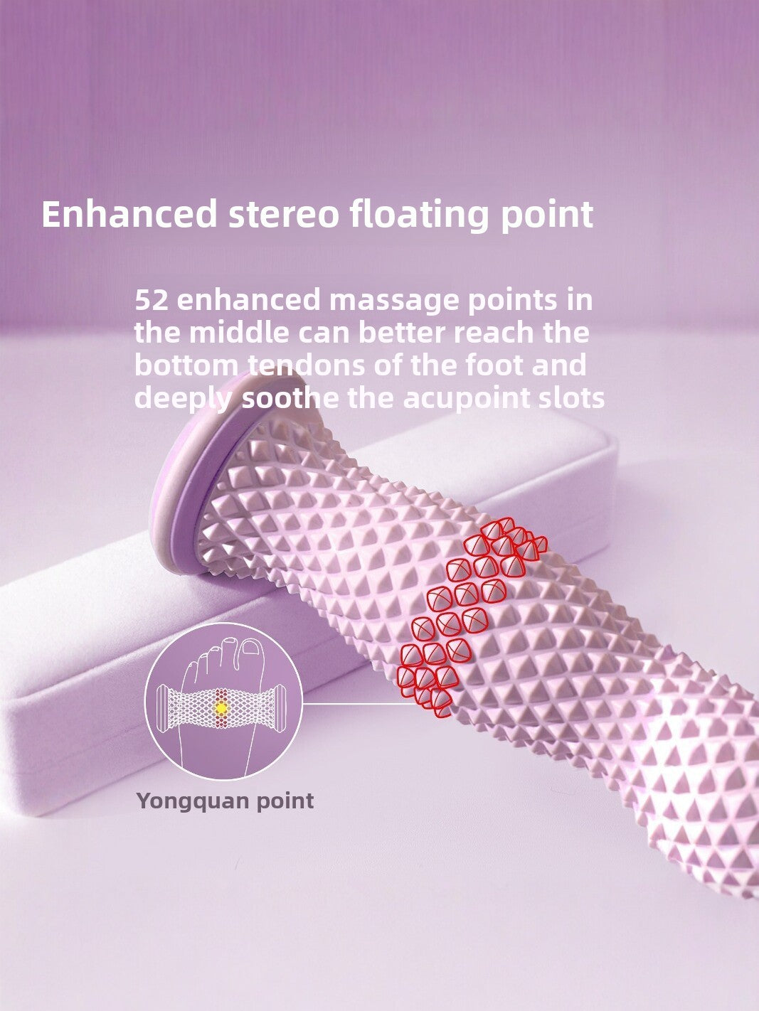 Foot Massage Wheel Fascia Roller