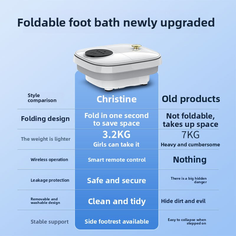 Foot Spa Machine