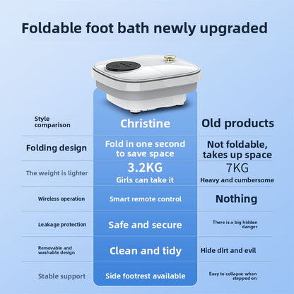 Foot Spa Machine