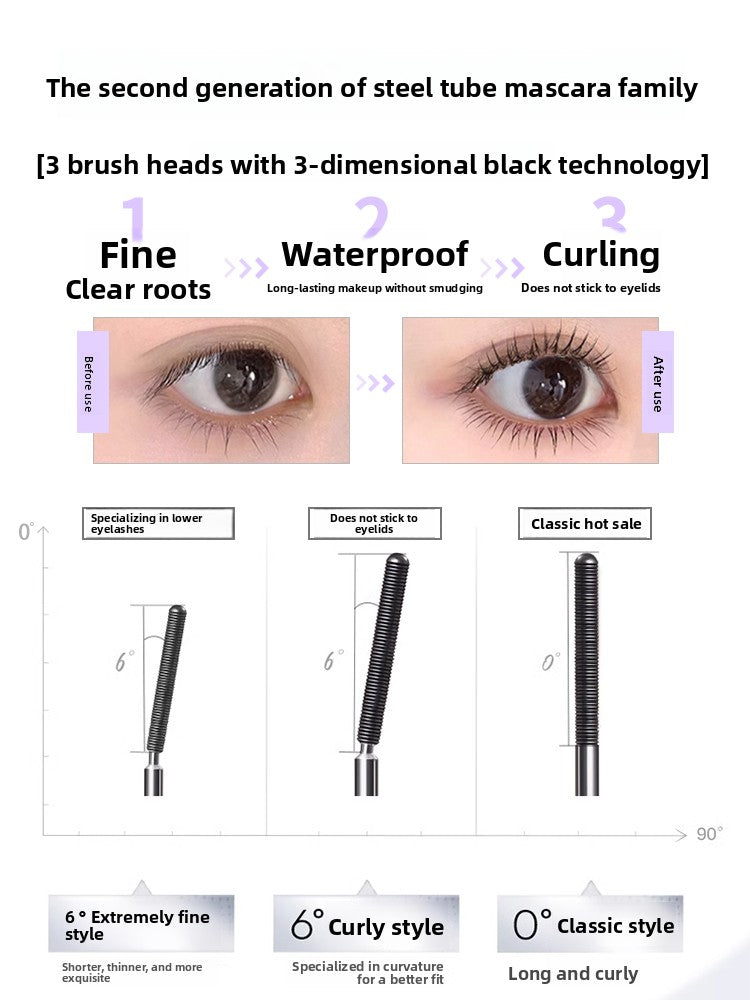Formulated mascara