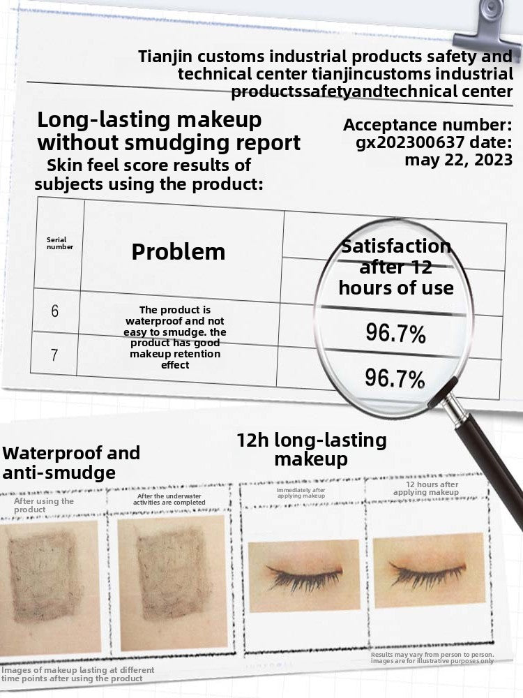 Formulated mascara