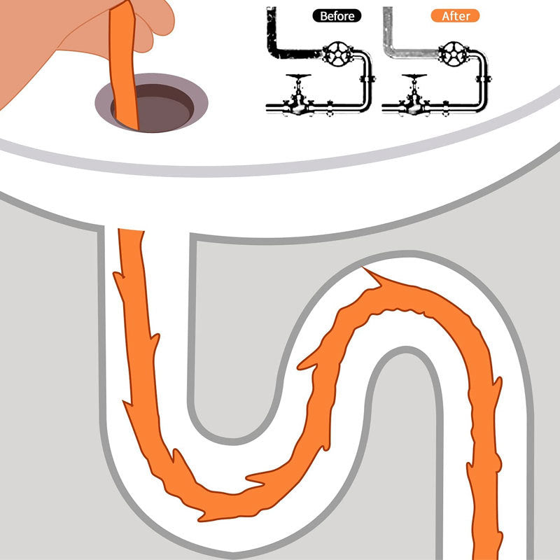 Four-Claw Drain Cleaner Tool