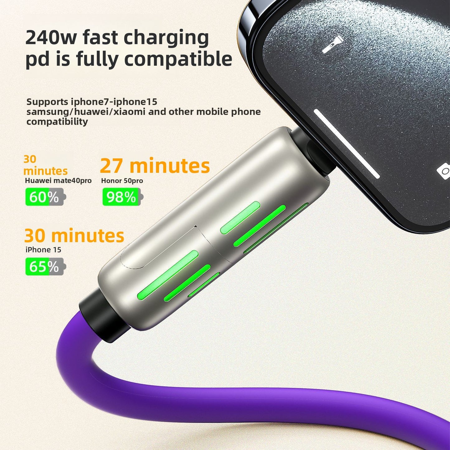 Four-in-One Fast Charging Data Cable with Breathing Light