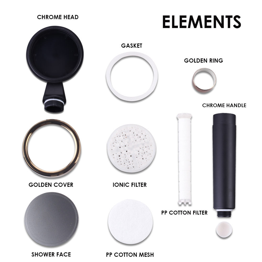 Fragrance Chlorine Removal Handheld Shower Filter